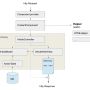 mvc-architecture.jpg